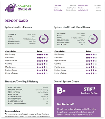 HVAC Report Card gives you an overview of your HVAC system.